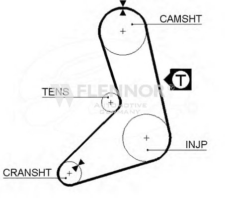 FLENNOR 4968 Timing Belt